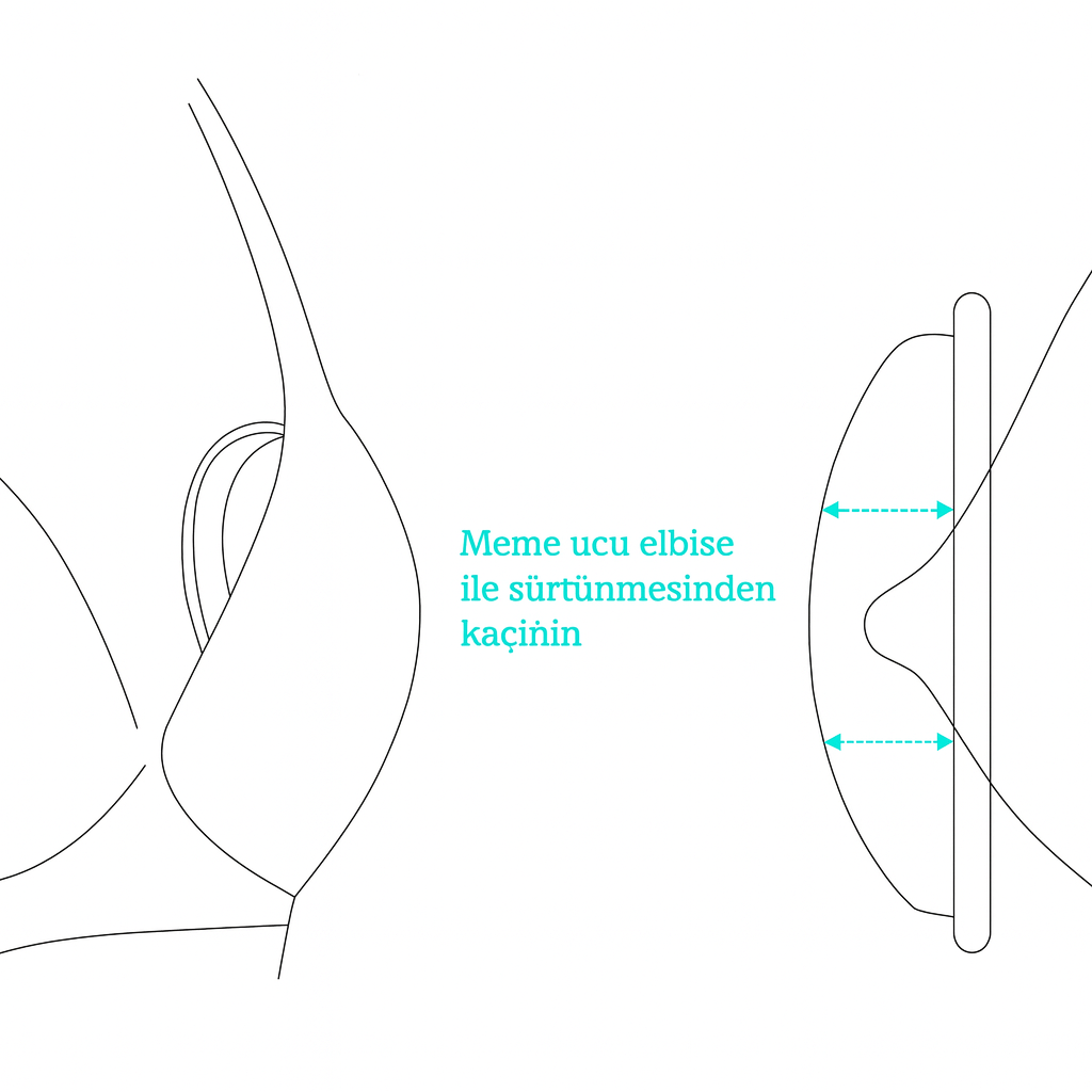 CLARION™ Silikon Anne Sütü Toplayıcı